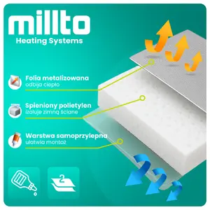Ekran zagrzejnikowy samoprzylepny 3 mm x 0,5 m x 5 m
