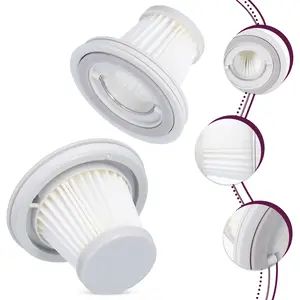 Filtr powietrza HEPA do odkurzacza Xiaomi (Mi Vacuum Cleaner Mini)