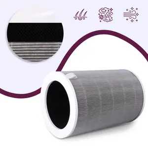 Filtr HEPA do oczyszczacza powietrza Xiaomi (Mi Air Purifier)