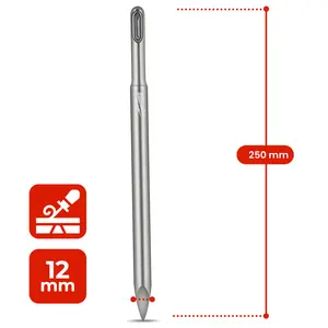 Dłuto szpicak 250 mm